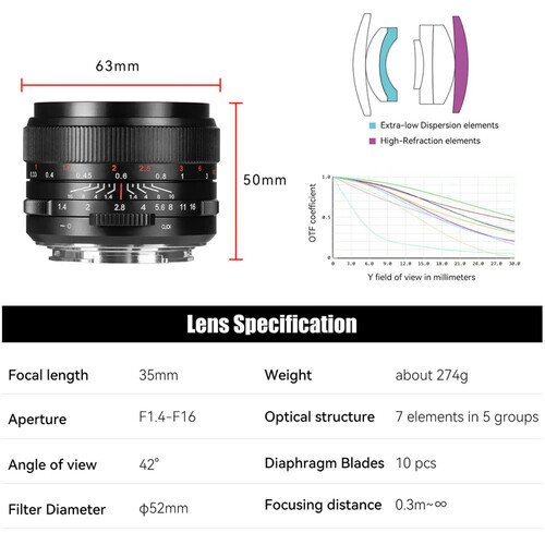 7Artisans 35mm F1.4 Mark III Lens (Canon RF)