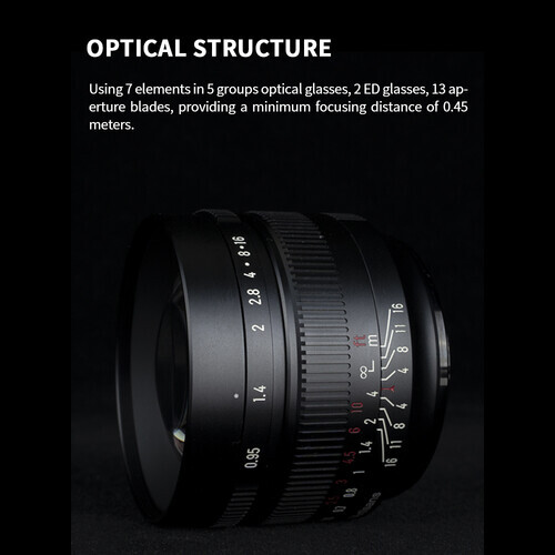 7Artisans 50mm F0.95 Lens (MFT)