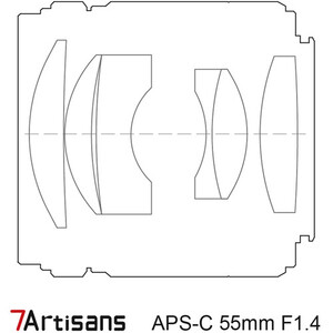 7Artisans 55mm F1.4 Mark II Lens (Nikon Z) - Thumbnail