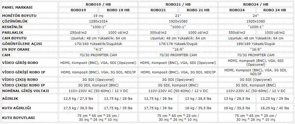 fortinge-robo-compare.jpg (189 KB)