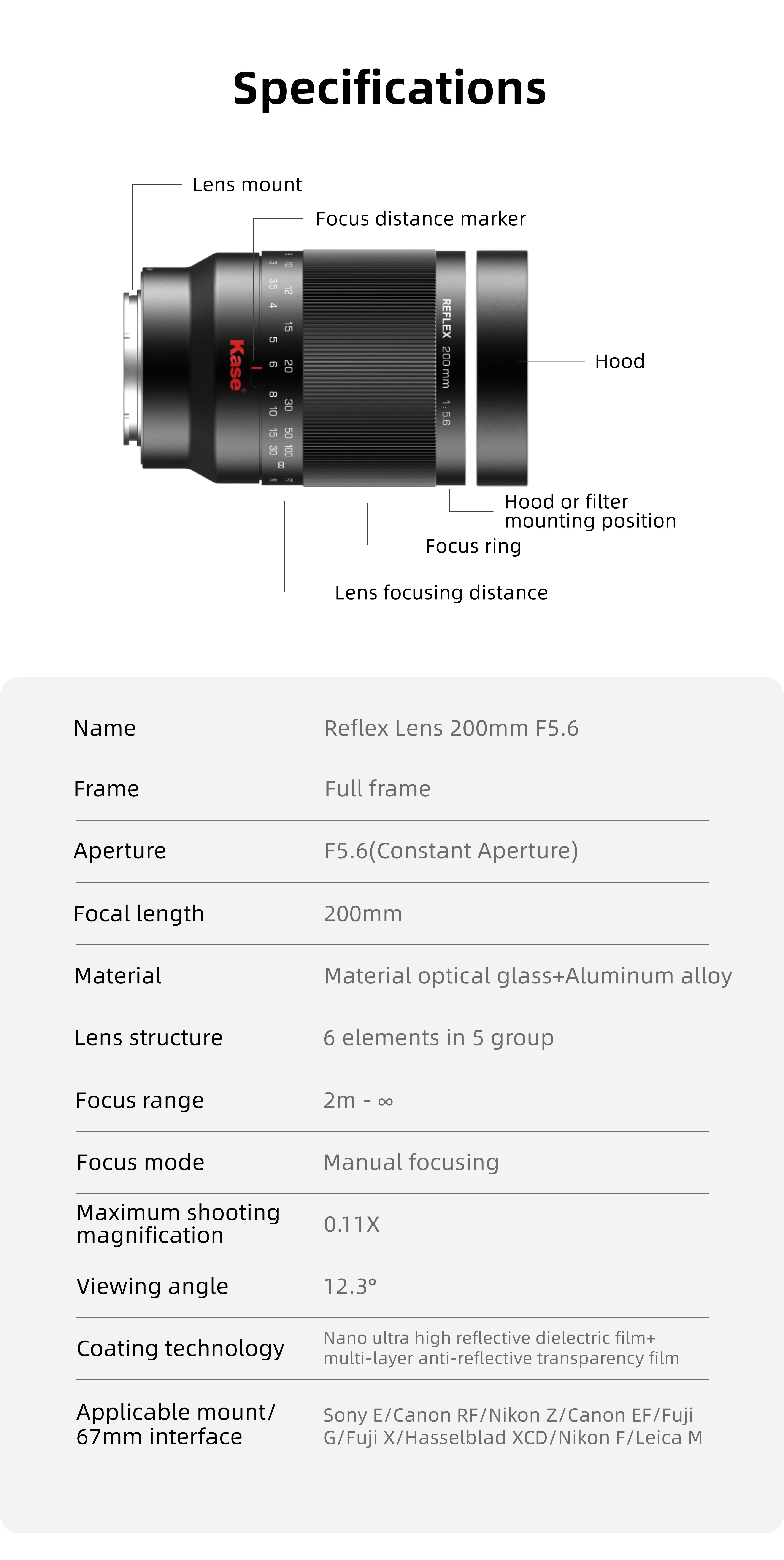 kase-200mm-reflex-lens-teknik-ozellikler.jpg (922 KB)