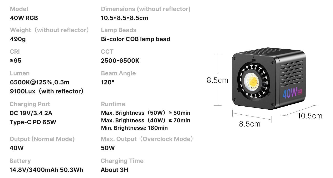 Ulanzi_Turkiye_40w_rgb_led_video_light_11.jpg (88 KB)