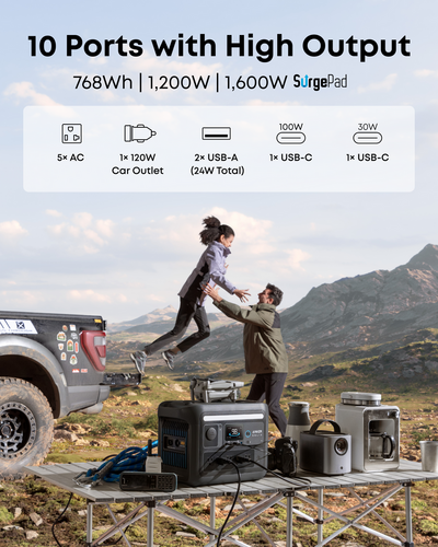 Anker SOLIX C800X 768 Wh 1200 W Taşınabilir Güç Kaynağı