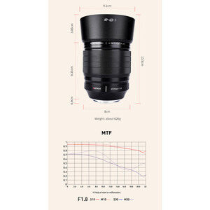 AstrHori 85mm f/1.8 Autofocus Lens (Nikon Z) - Thumbnail