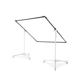 Avenger - Avenger H800M Modüler Üst Çerçeve 244x244 cm (Kulaklı)