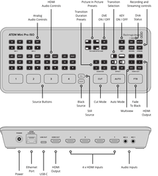 Blackmagic Design ATEM Mini Pro ISO - Thumbnail