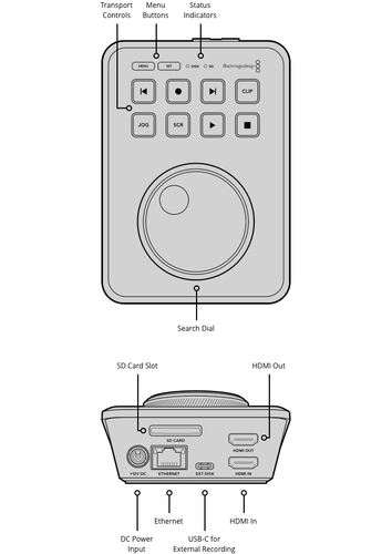 Blackmagic Design HyperDeck Shuttle HD