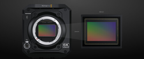 Blackmagic Design PYXIS 6K Cinema Box Camera (Canon EF)