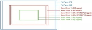 Canon EOS C400 6K Full-Frame Sinema Kamera - Thumbnail