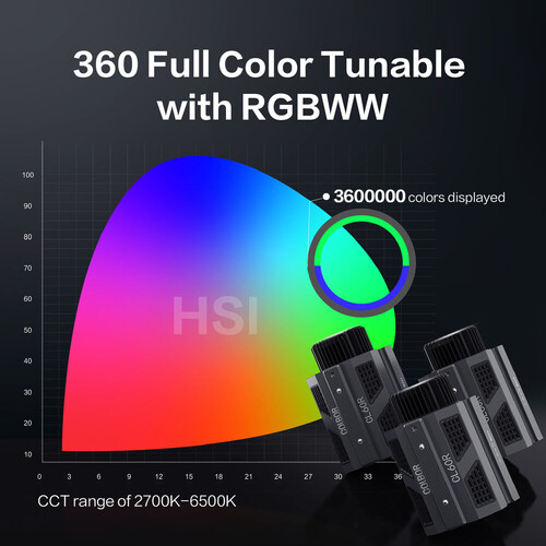 COLBOR CL60R Rgb COB LED Işık