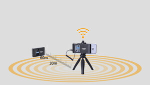 Comica CVM-WS60 Combo Kamera ve Telefon Mikrofonu - Thumbnail