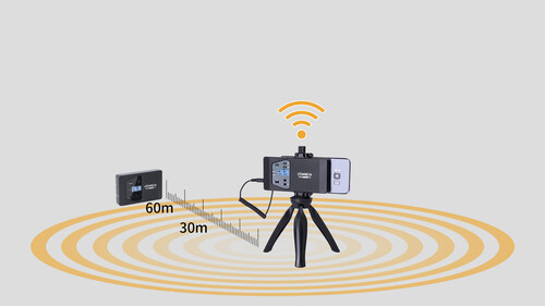 Comica CVM-WS60 Combo Kamera ve Telefon Mikrofonu