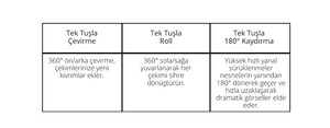 DJI Avata 2 Fly More Combo (Tek Bataryalı) - Thumbnail