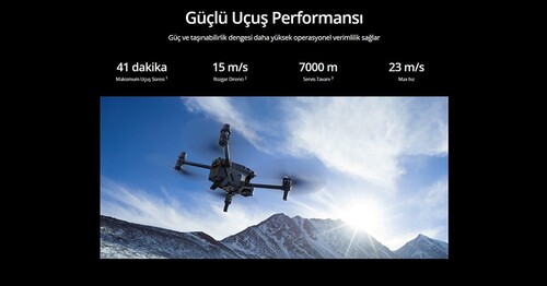 DJI Matrice 30T