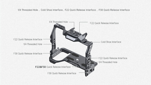 Falcam Sony A7M3/A7S3/A7R4/A1 Video Rig Kit (F22/F38)