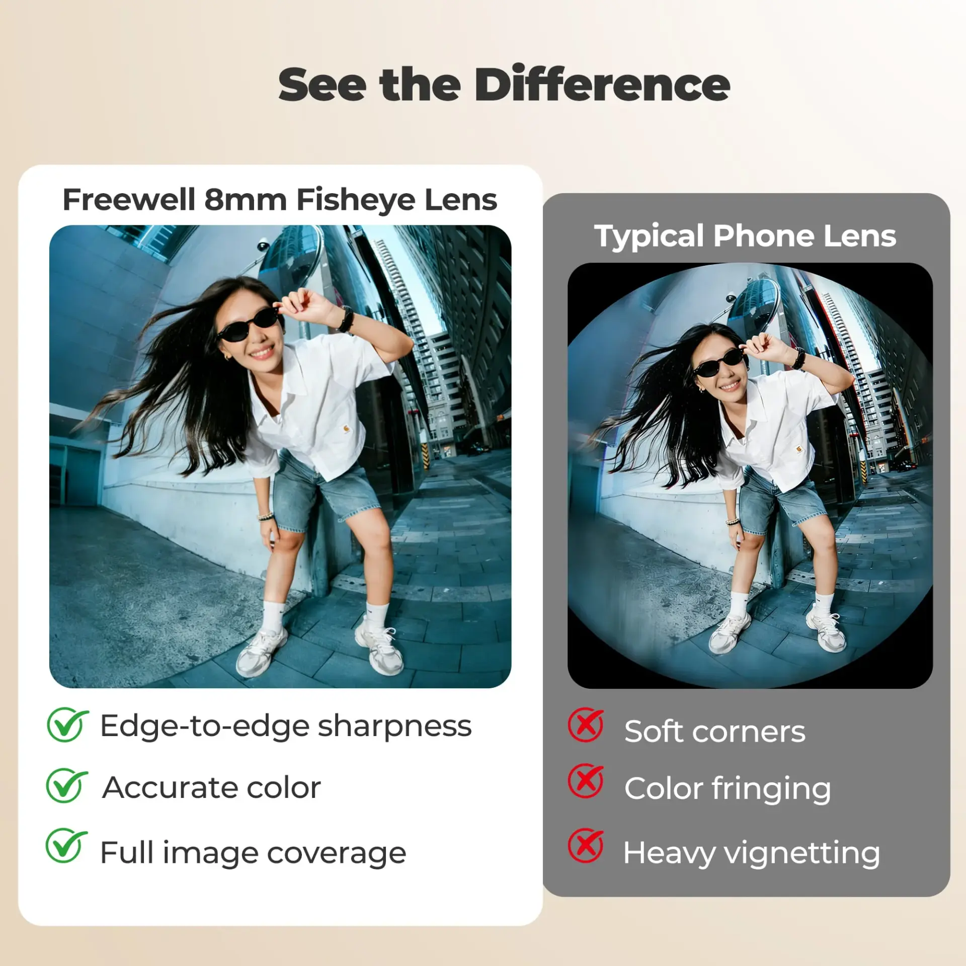 Freewell 8mm Fisheye Lens - Thumbnail