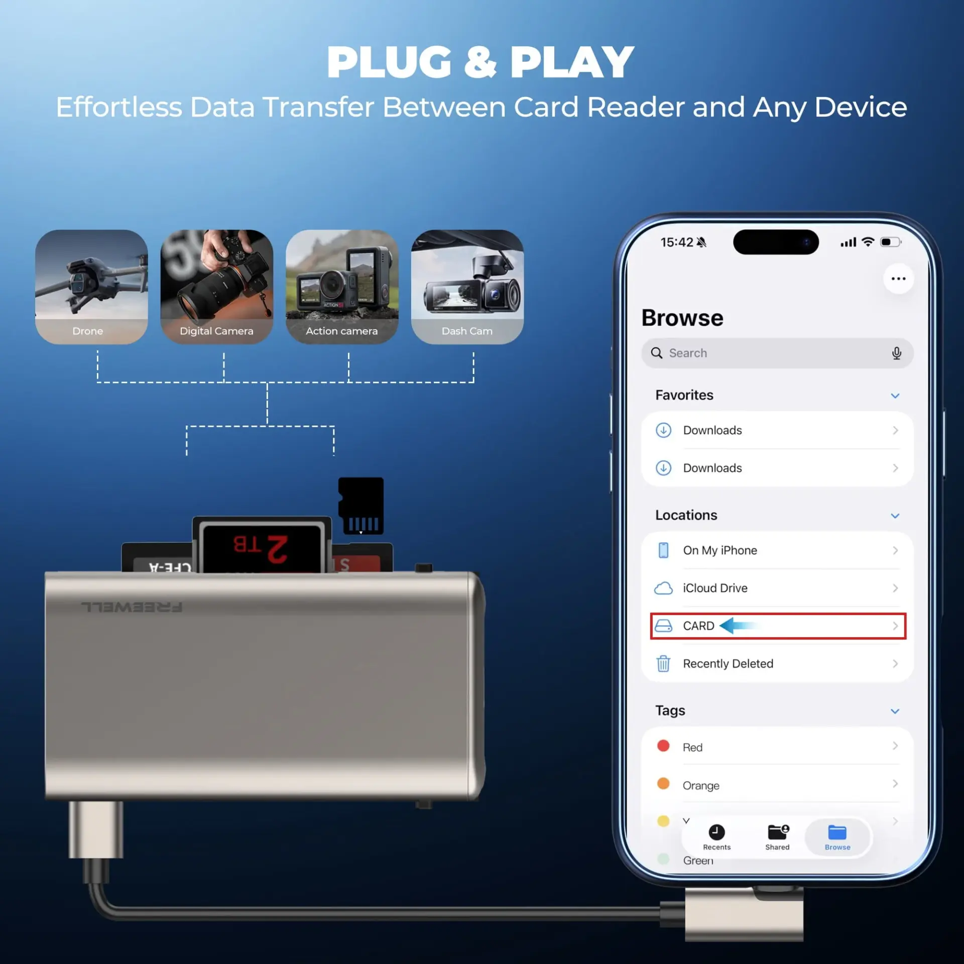 Freewell Pro Card Reader Plus - Thumbnail