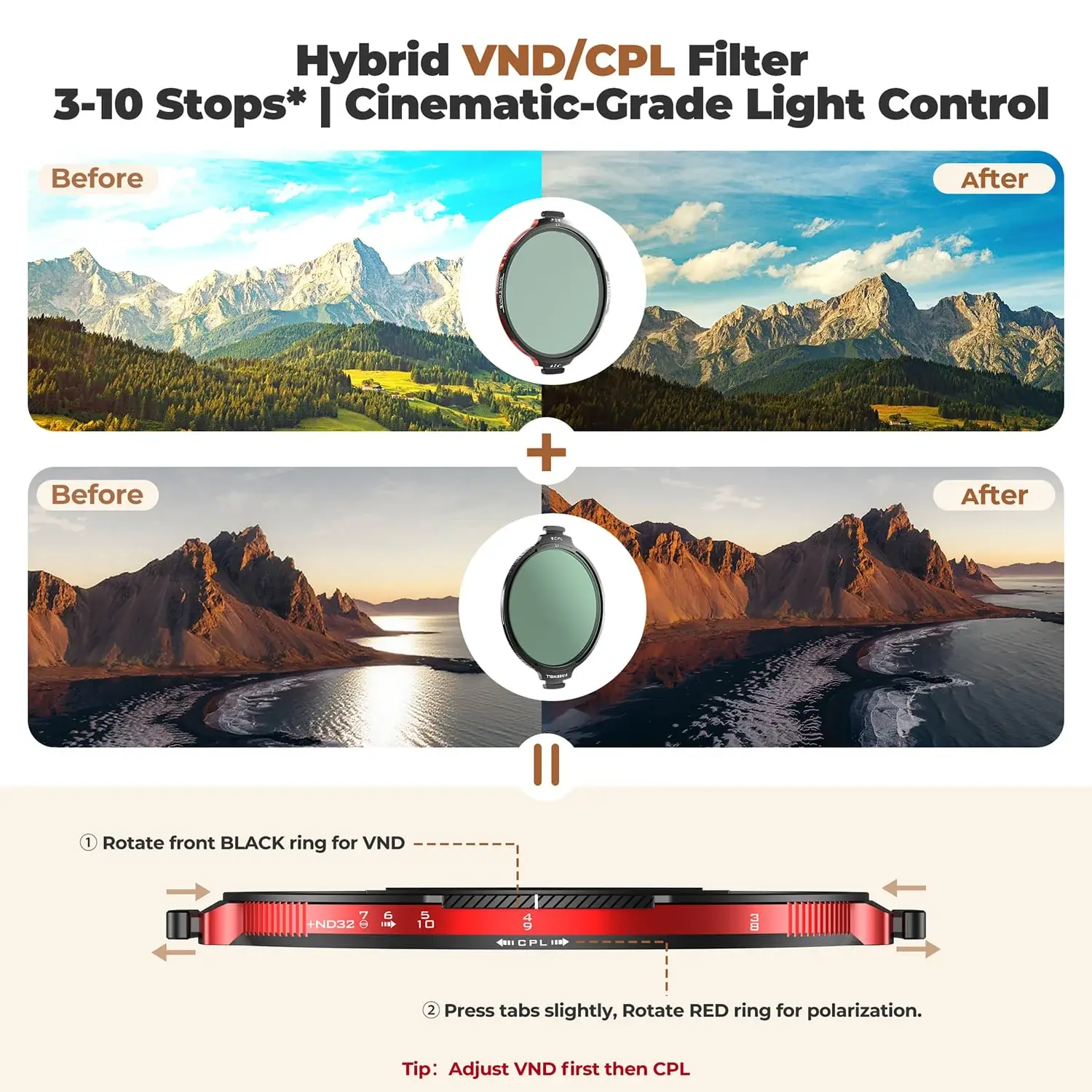 Freewell Real Locking VND/CPL Filter All Day Kit 82mm - Thumbnail