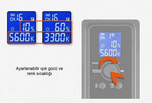 Godox LEDP260C Video Işığı İkili Işık Kiti