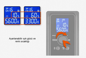 Godox LEDP260C Video Işığı Tekli Işık Kiti - Thumbnail
