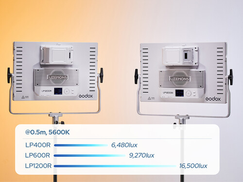 Godox LP600R 60W RGB Panel LED Işık