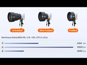 Godox ML100R 100W RGB LED Video Işığı - Thumbnail