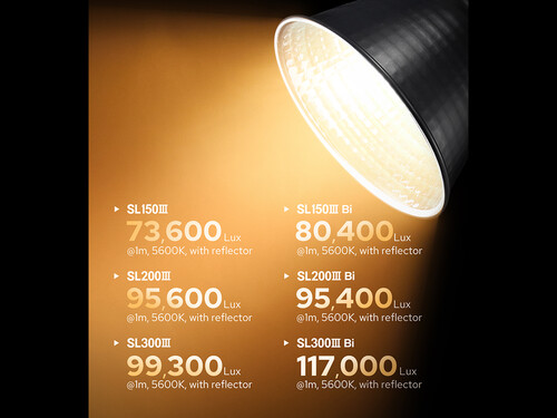 Godox SL300III Bi Bi-Color LED Video Işığı