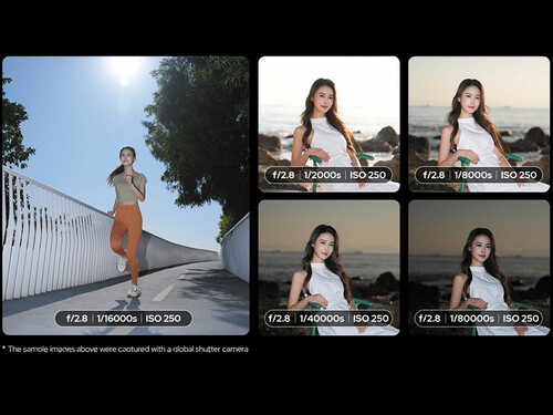 Godox V100 Yuvarlak Kafa Flaşı (Nikon)