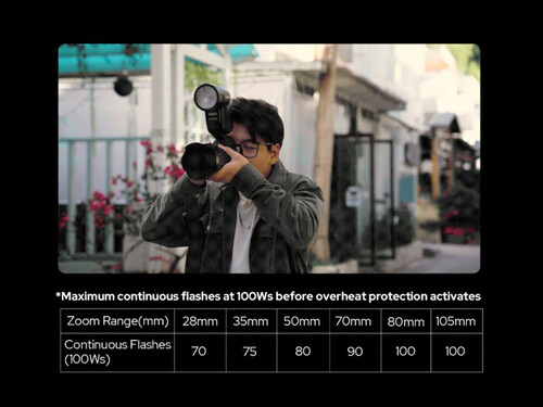 Godox V100 Yuvarlak Kafa Flaşı (Nikon)