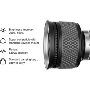 GVM F40 Fresnel Attachment for LED Light Spotlight - Thumbnail