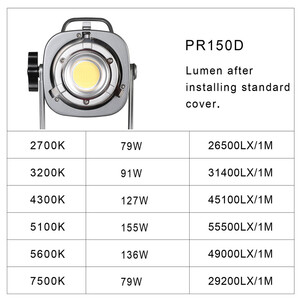 GVM PR150D Bi-Color LED Lantern Softbox Üçlü Video Işık Seti - Thumbnail