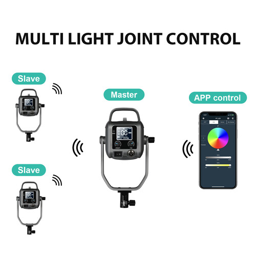 GVM PR150R Bi-Color & RGB Lantern Softbox İkili Video Işık Seti
