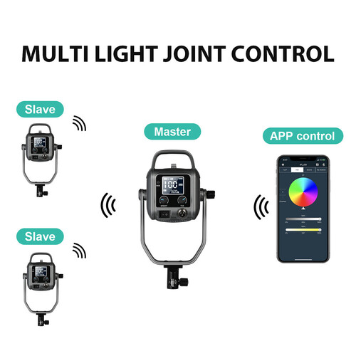 GVM PR150R Bi-Color & RGB LED İkili Video Işık Seti