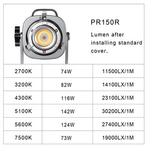 GVM PR150R Bi-Color & RGB LED İkili Video Işık Seti - Thumbnail