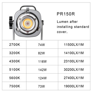 GVM PR150R Bi-Color & RGB Lantern Softbox Üçlü Video Işık Seti - Thumbnail