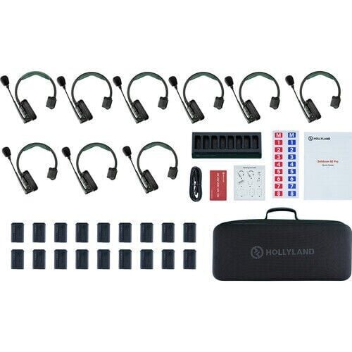 Hollyland Pyro 7 Wireless Transceiver Dual Monitor Kit