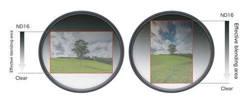 Hoya 82mm Pro ND 16 Grad Filtre