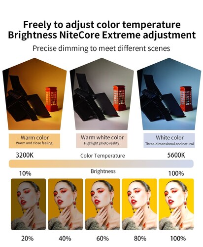 Kaiseberg Pro660 Bi-Color Panel LED Işık (Tek Kafa)