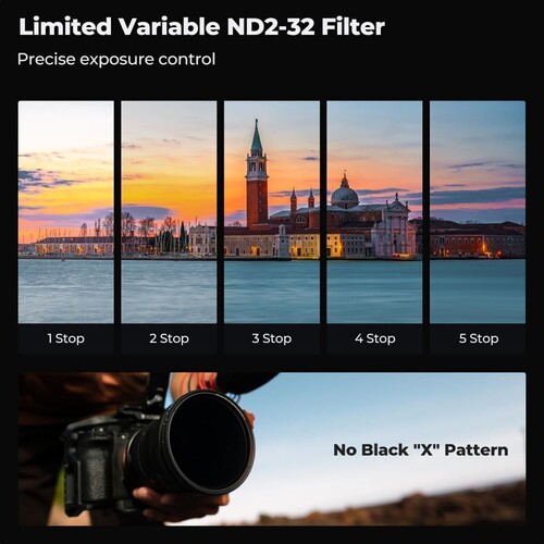 K&F Concept 58mm NANO-X ND2-32 (1-5 Stop) True Color Ultra Değişken Filtre