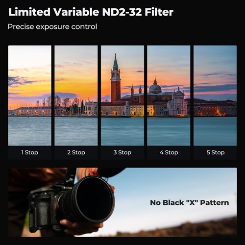 K&F Concept 77mm NANO-X ND2-32 (1-5 Stop) True Color Ultra Değişken Filtre