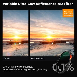 K&F Concept 82mm NANO-X ND2-32 (1-5 Stop) True Color Ultra Değişken Filtre - Thumbnail