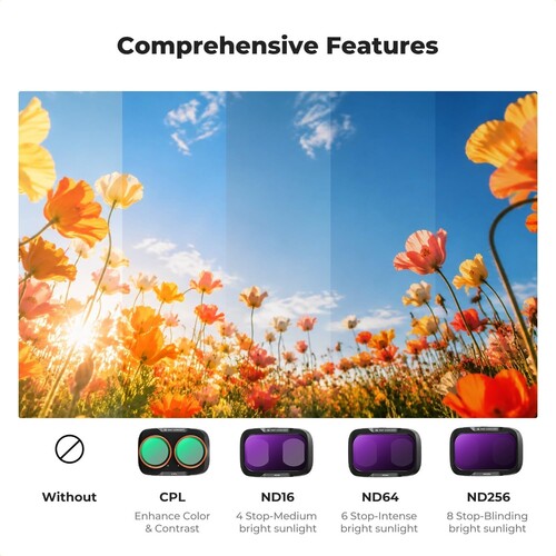 K&F Concept DJI Osmo Pocket 4P İçin 4 Parça Filtre Seti (CPL + ND16 + ND64 + ND256) (Plastik)