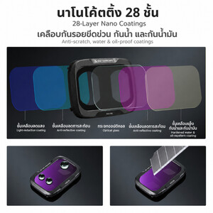 K&F Concept DJI Osmo Pocket 4P İçin 7 Parça ND Filtre Seti (ND8, ND16, ND32, ND64, ND128, ND256, ND1000) - Thumbnail