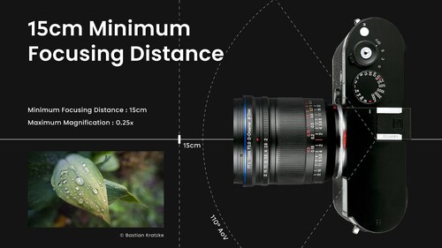Laowa 15mm f/2 FE Zero-D Lens (Sony E)