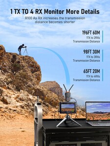 LEMORELE R100 1080P Kablosuz HDMI Görüntü Aktarım Kiti - Thumbnail