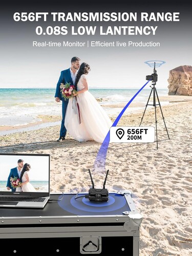 LEMORELE R200 1080 HDMI Kablosuz Görüntü Aktarım Cıhaz_Kopya(1)