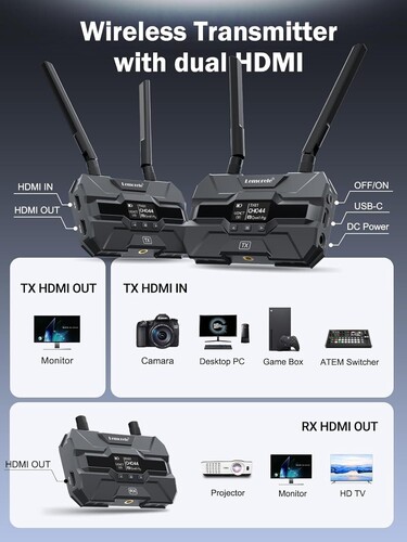 LEMORELE R200 1080 HDMI Kablosuz Görüntü Aktarım Cıhaz_Kopya(1)