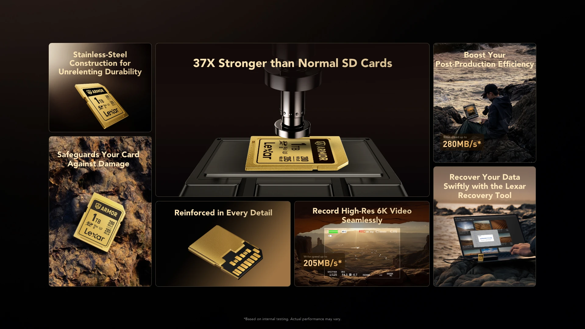 Lexar 256GB 280MB/s ARMOR GOLD Serisi SDXC UHS-II Hafıza Kartı - Thumbnail