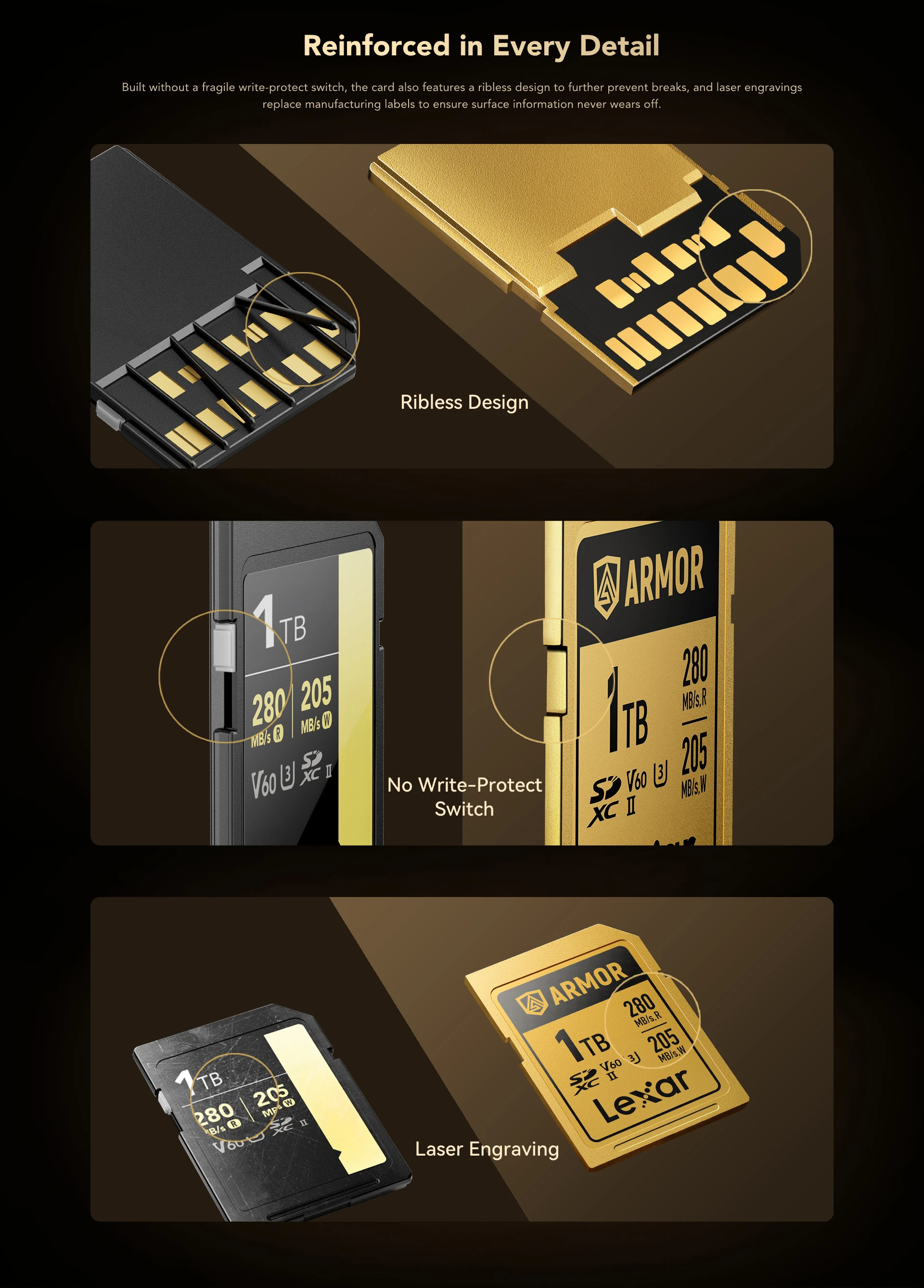 Lexar 256GB 280MB/s ARMOR GOLD Serisi SDXC UHS-II Hafıza Kartı