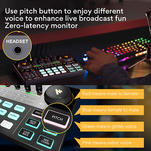 Maono Maonocaster Lite AM200 S1 Podcast & Ses Prodüksiyon Seti - Thumbnail